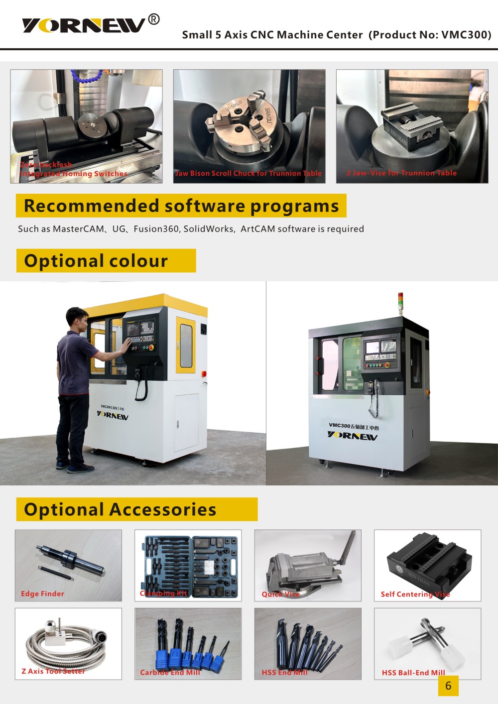 Mini 4-axis CNC Machine Center Catalog